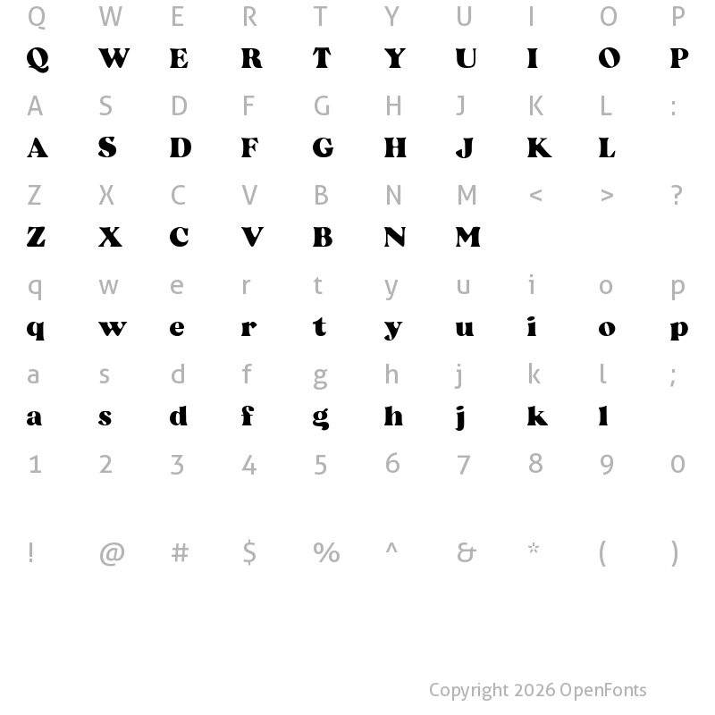 Character Map of Beatrice Regular