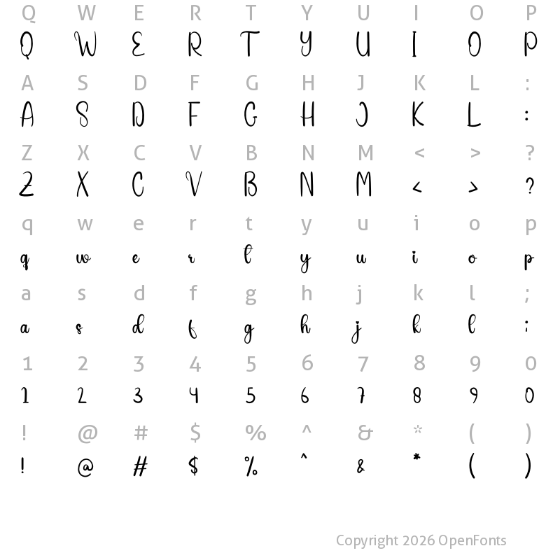 Character Map of Beekeepers Regular