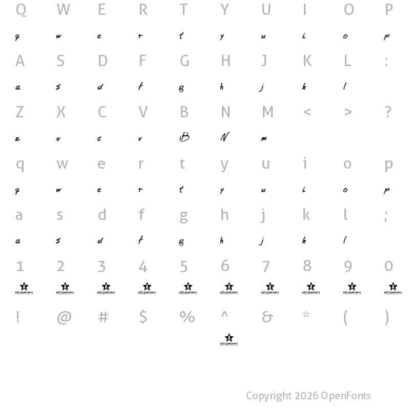 Character Map of BEER NOTE TRIAL
