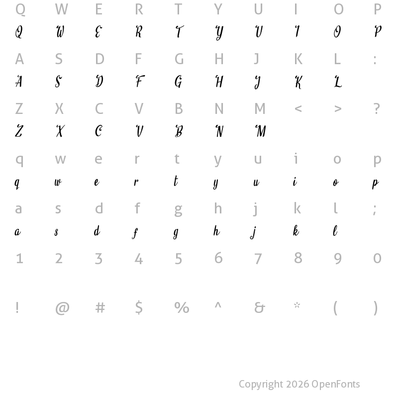 Character Map of Believe it Believe it