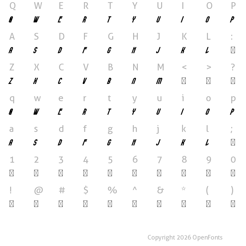Character Map of Belithel Demo Outline