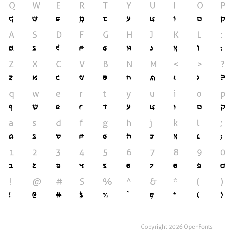 Character Map of Ben-Zion Regular