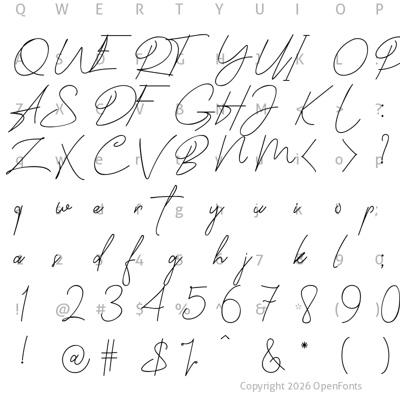 Character Map of Bendungan Signature