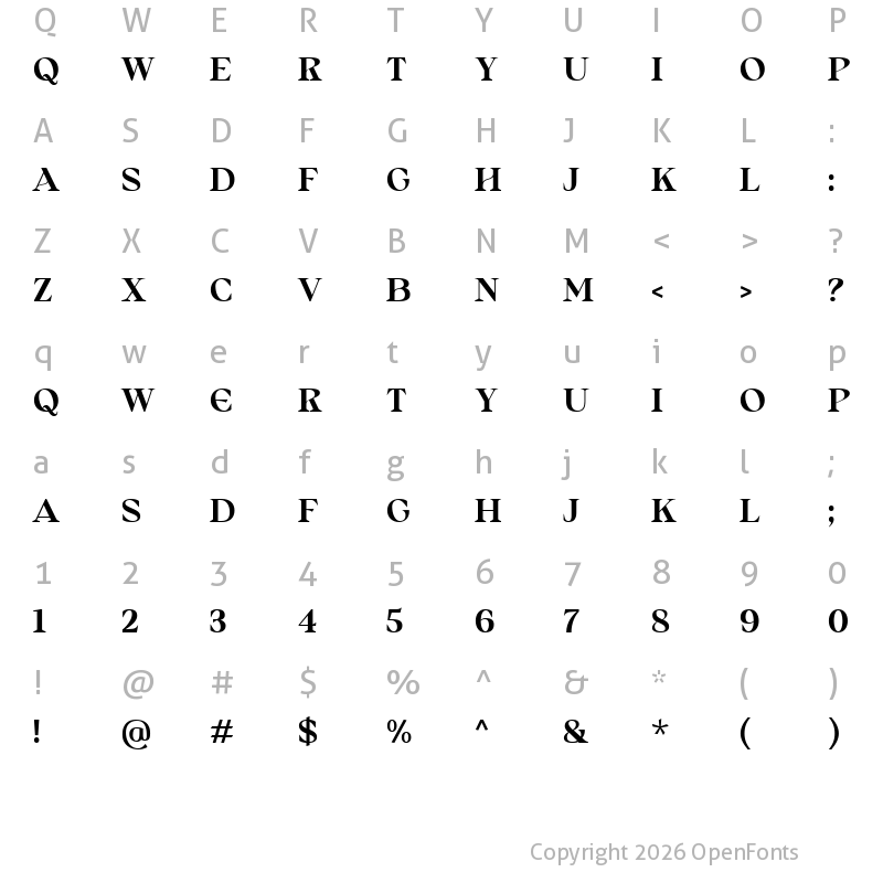 Character Map of Bergsof Demo