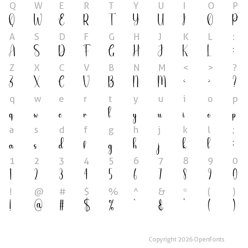 Character Map of Bible Study Regular