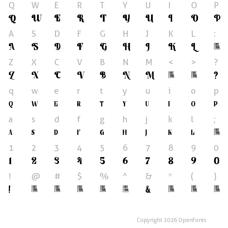 Character Map of Bidzina Free Trial