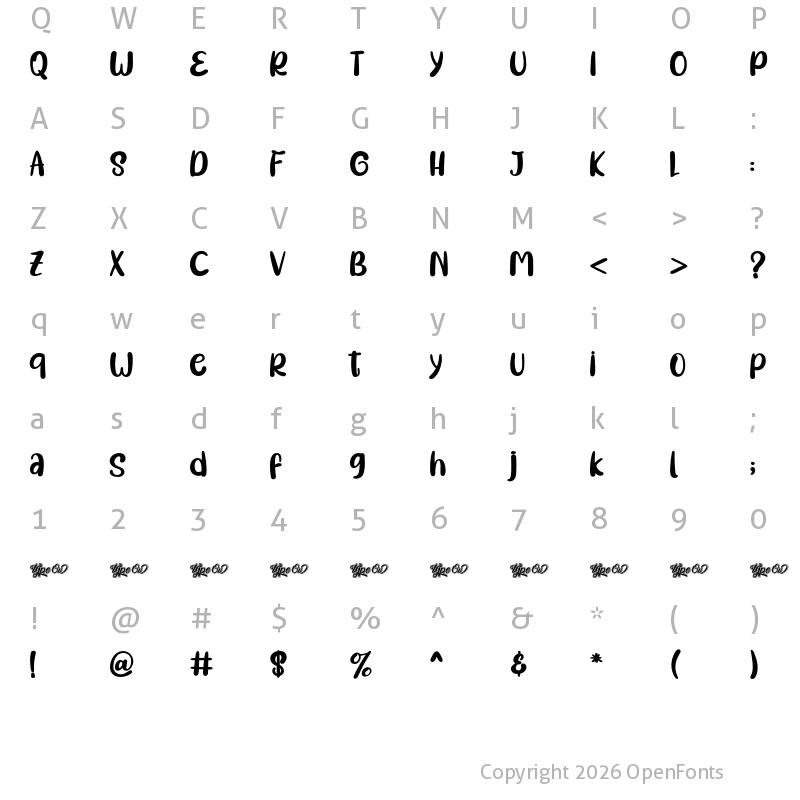 Character Map of Big Ten Regular
