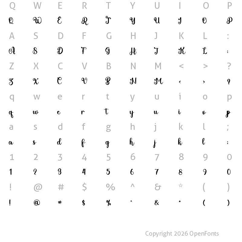 Character Map of Binding Regular