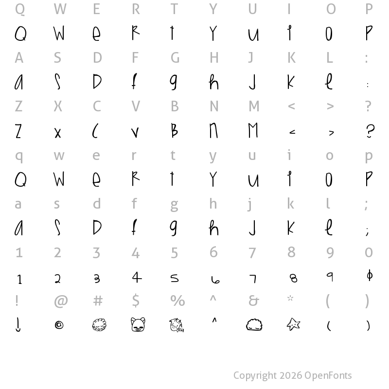 Character Map of BirdMachine Medium