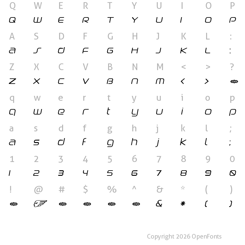 Character Map of Birdman Oblique