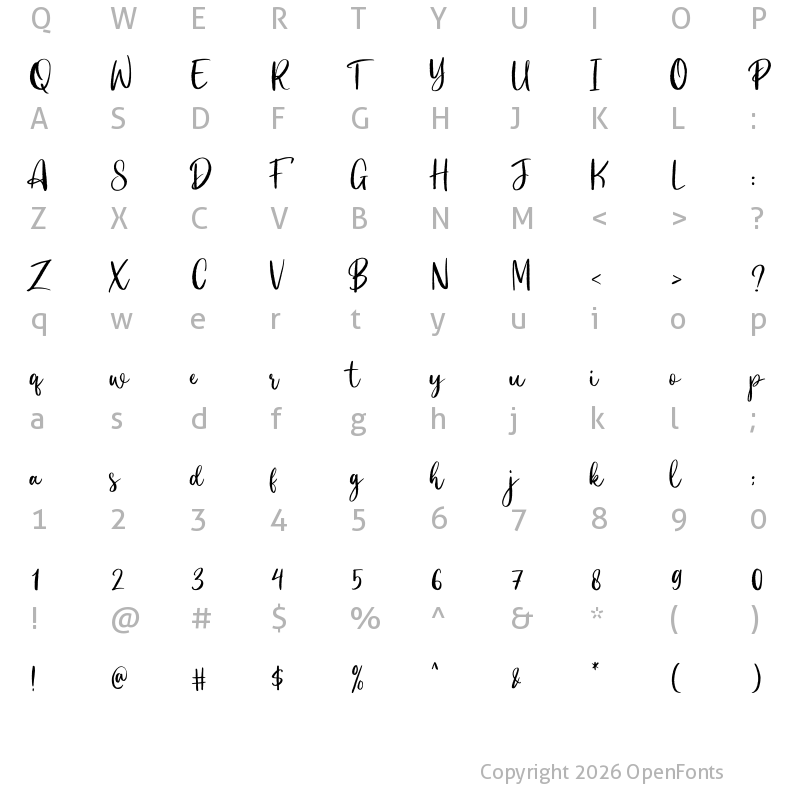 Character Map of Birloves Regular