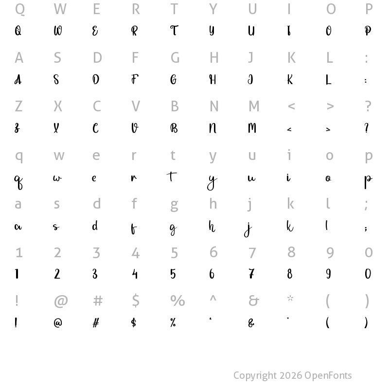 Character Map of Birthday Regular
