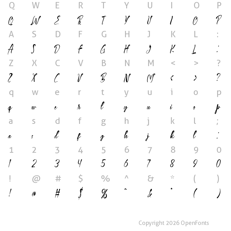 Character Map of BirthdayBagelScript Regular