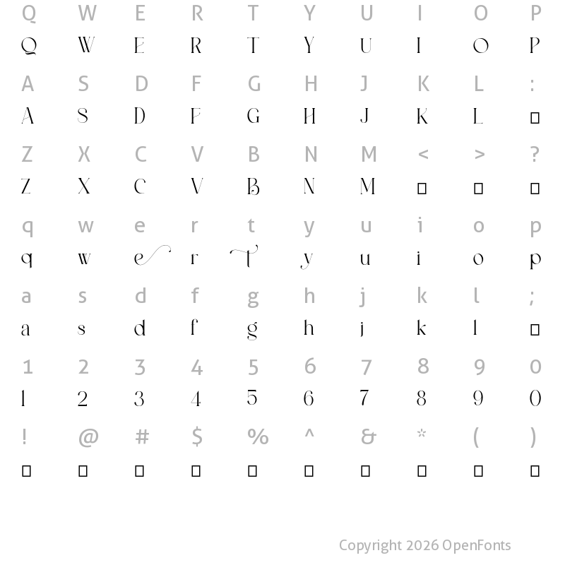Character Map of Bizantheum Regular