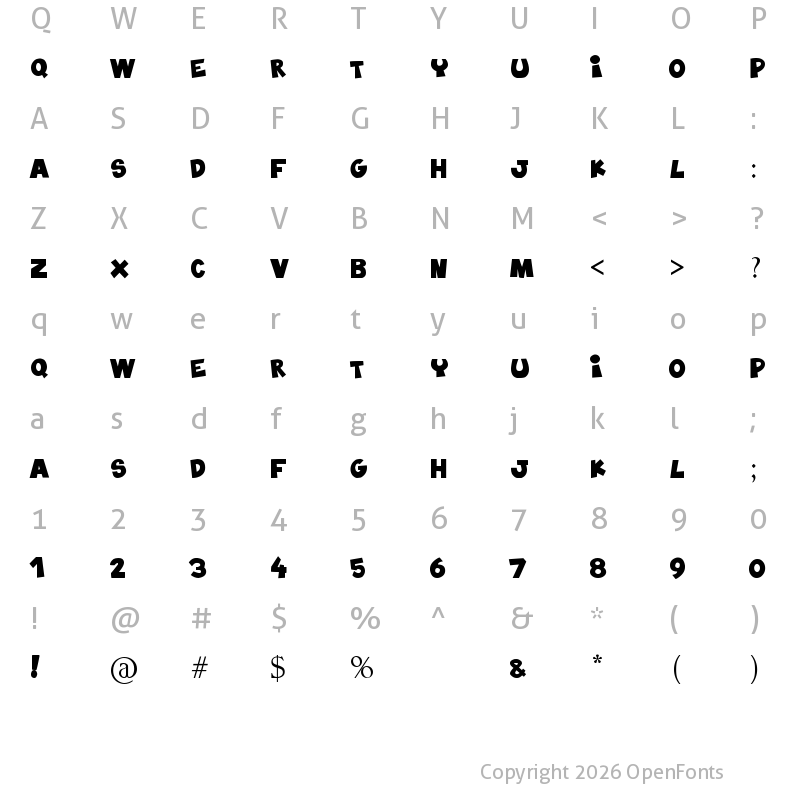 Character Map of BlablaHawk Regular