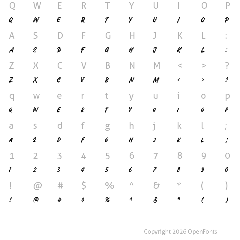 Character Map of Black Ravens Normal