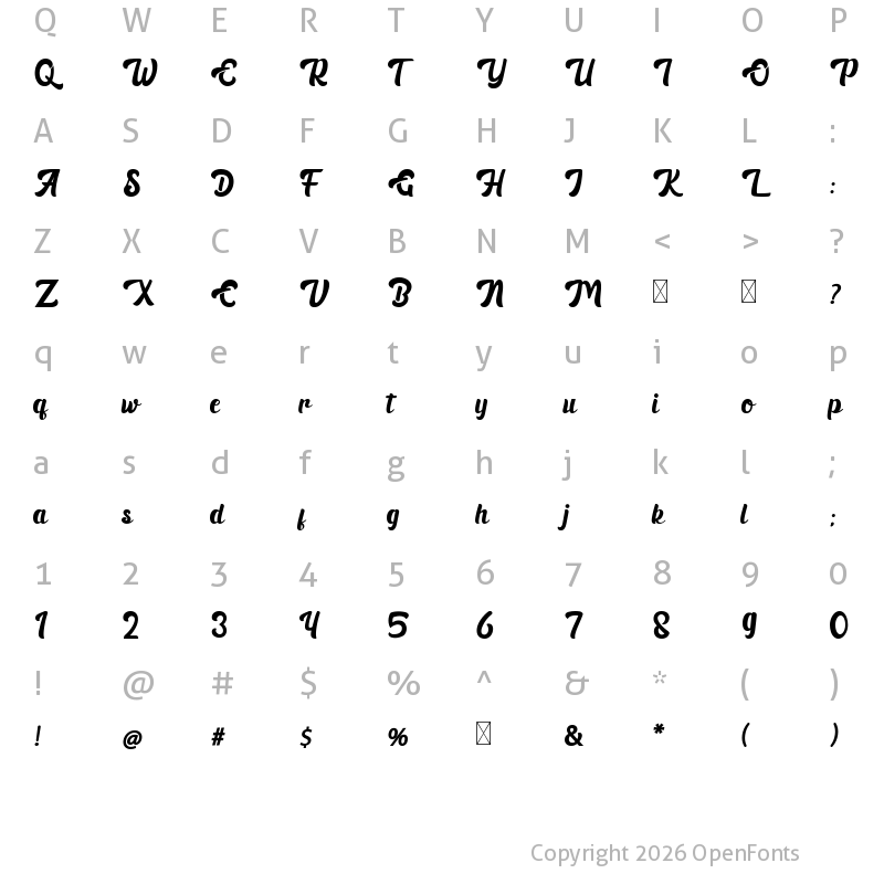 Character Map of Black Ryder Regular