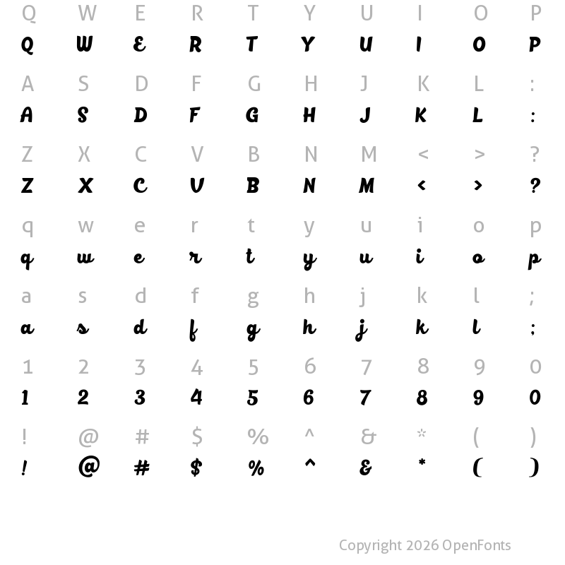 Character Map of BlackFat BlackFat