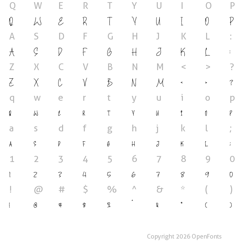 Character Map of Blagier Swallow Regular
