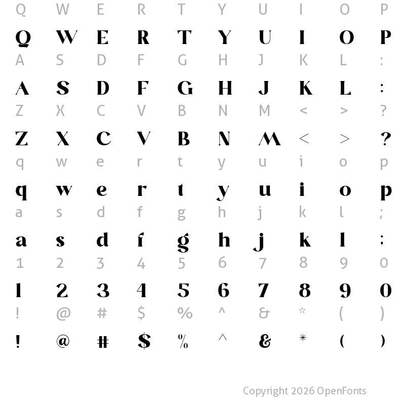 Character Map of Blastula Regular