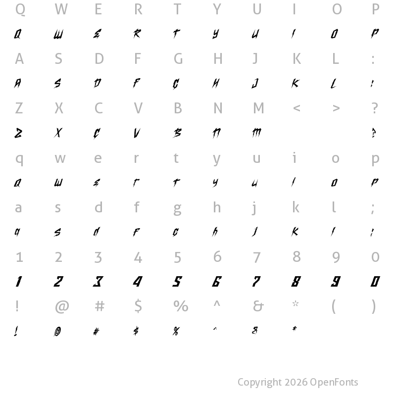 Character Map of Bledek Regular