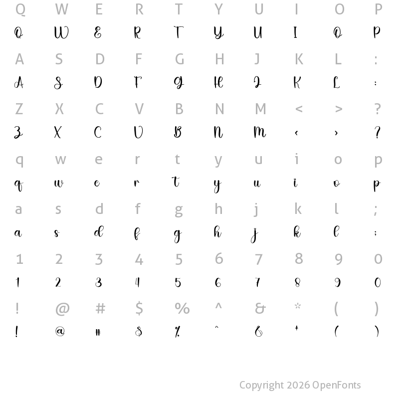 Character Map of Blessful Regular