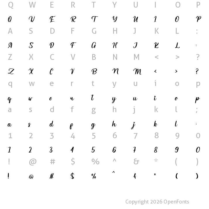Character Map of Blinking Regular