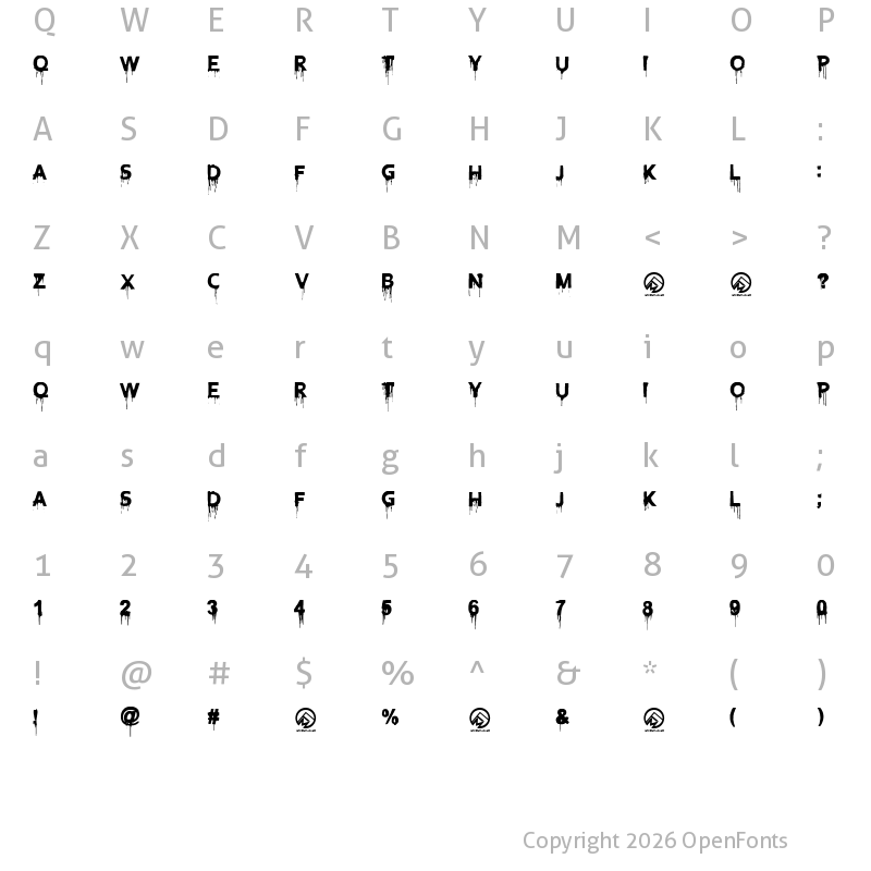 Character Map of Blood Lust Regular
