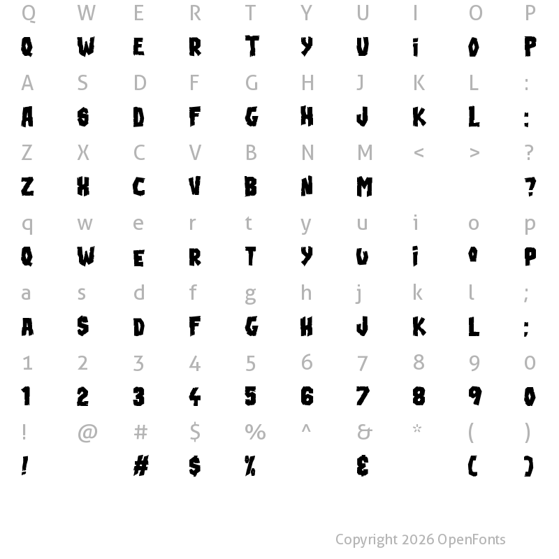 Character Map of Blood'n Guts Regular