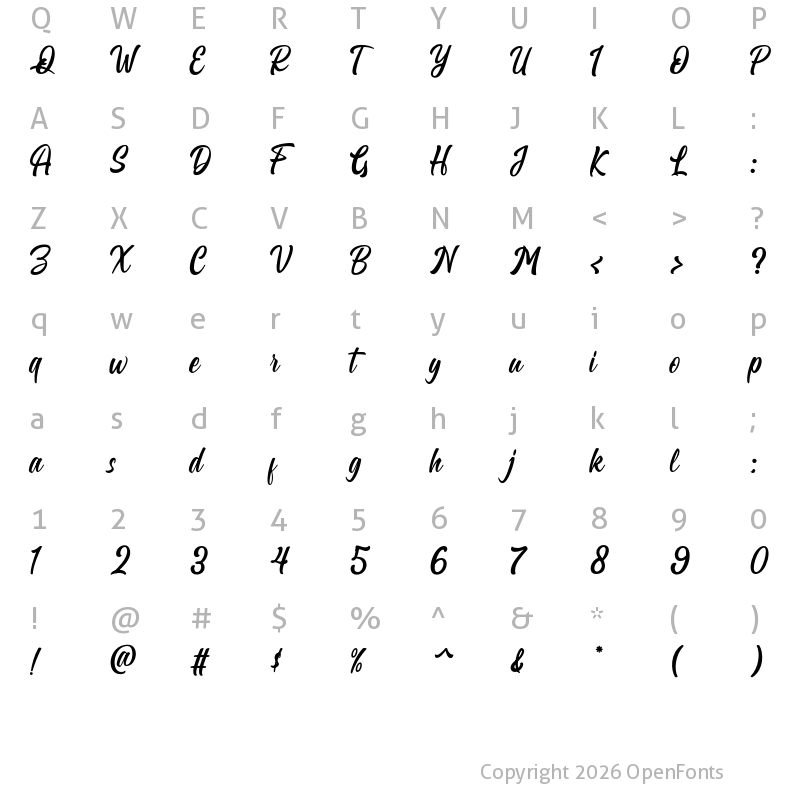 Character Map of Blothia Regular