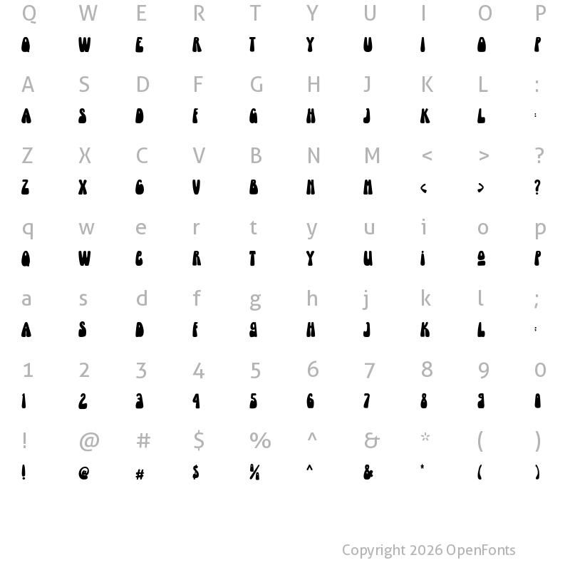 Character Map of Blowing Vesicle Regular