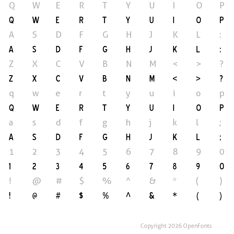 Character Map of Blue Highway D