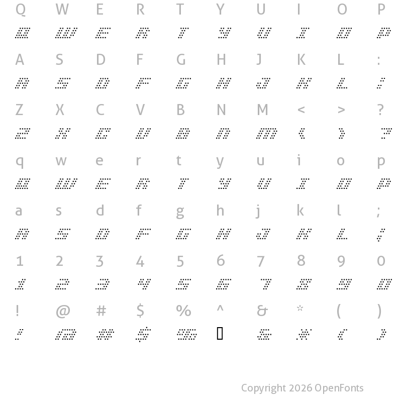 Character Map of BM pinhole A13