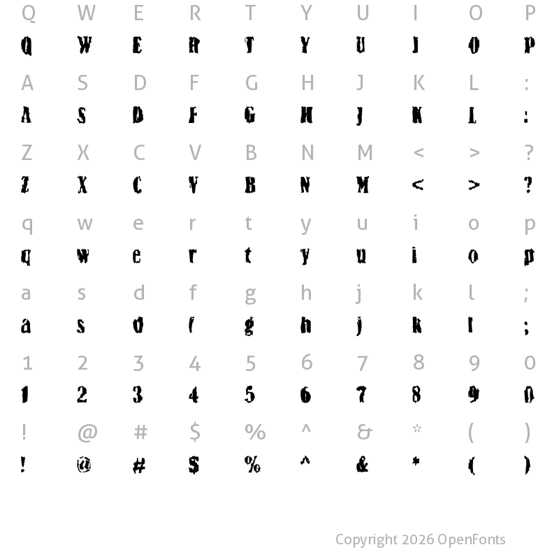 Character Map of BN-Yiftach Regular