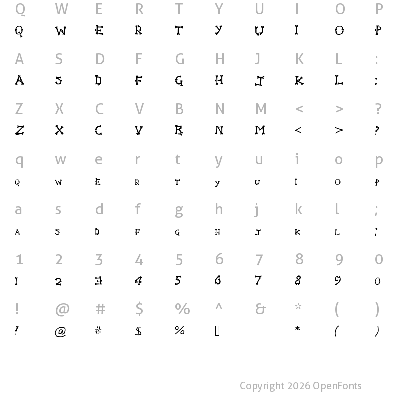 Character Map of Bones Medium