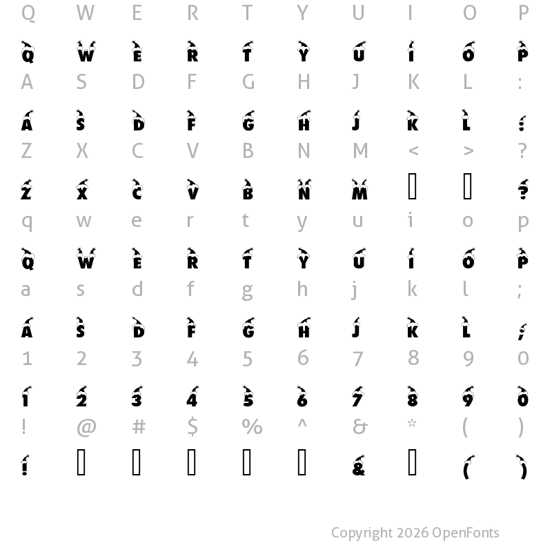 Character Map of Bonnet Regular