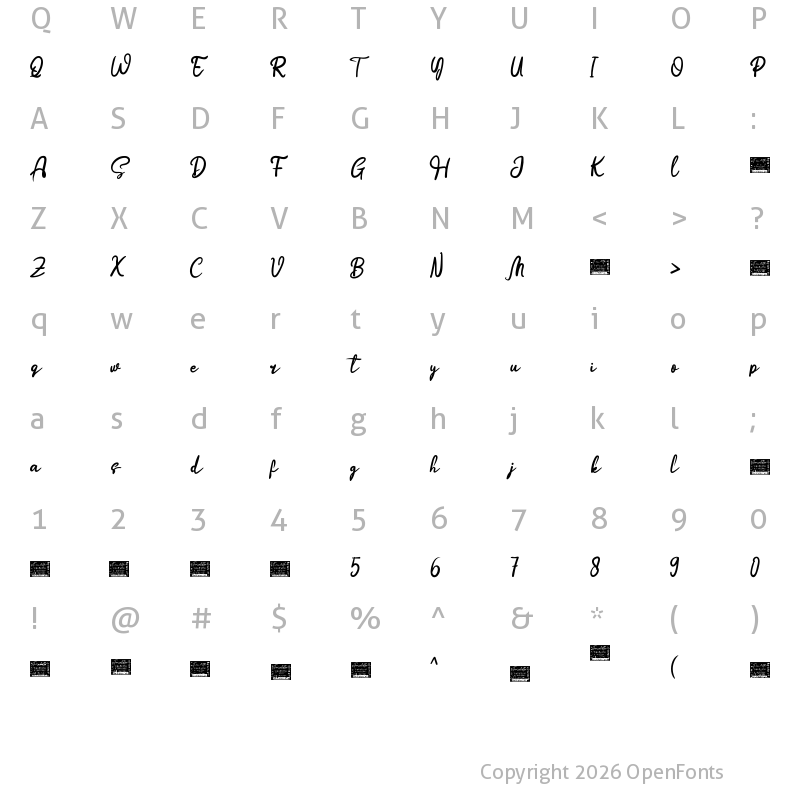 Character Map of Boostnia Personal