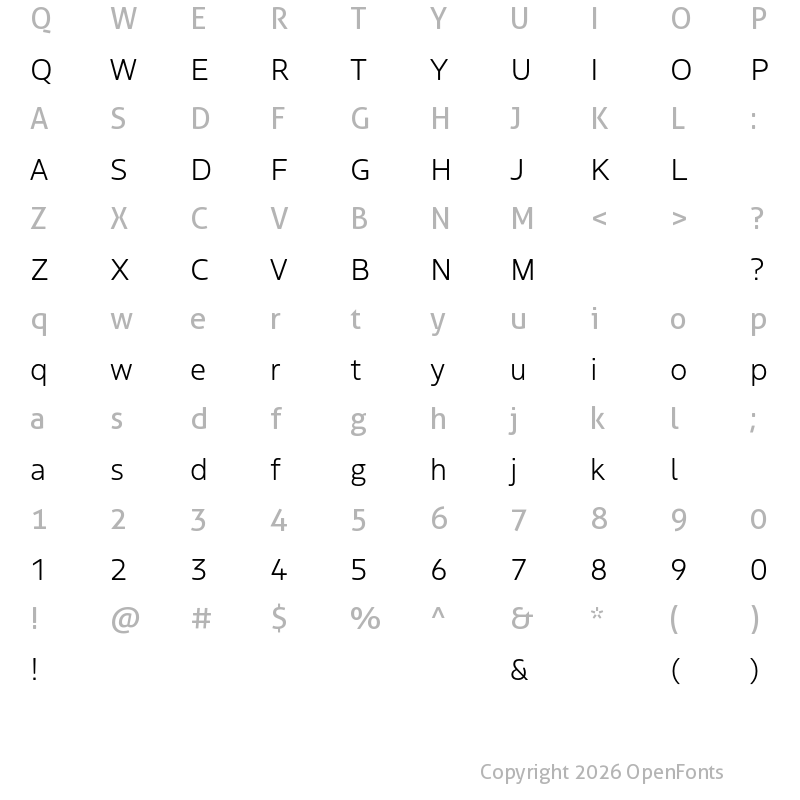 Character Map of Boreal Light