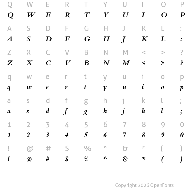 Character Map of Borgia Pro Bold Italic