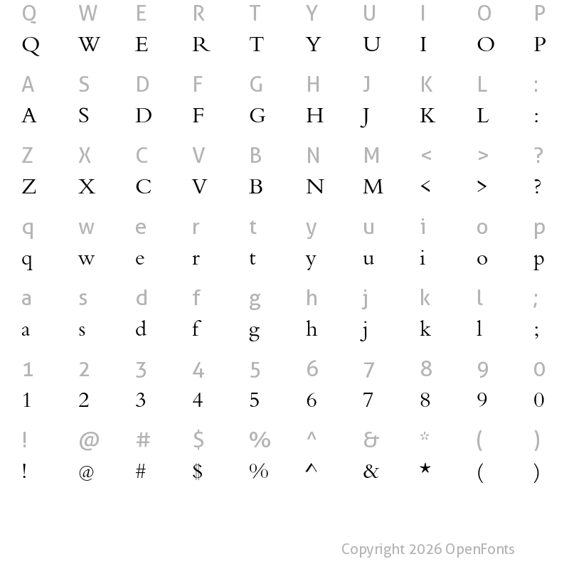 Character Map of Borgia Pro Regular