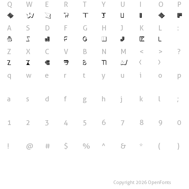 Character Map of BOSS M B