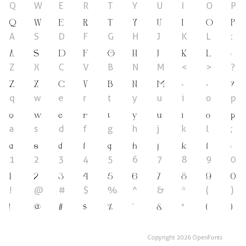 Character Map of Boverky Regular