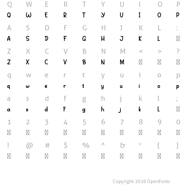 Character Map of Brains Regular
