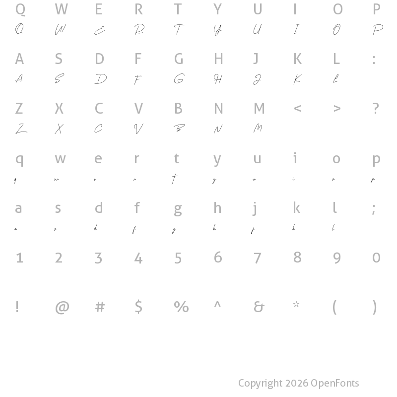 Character Map of Brainstorming Regular