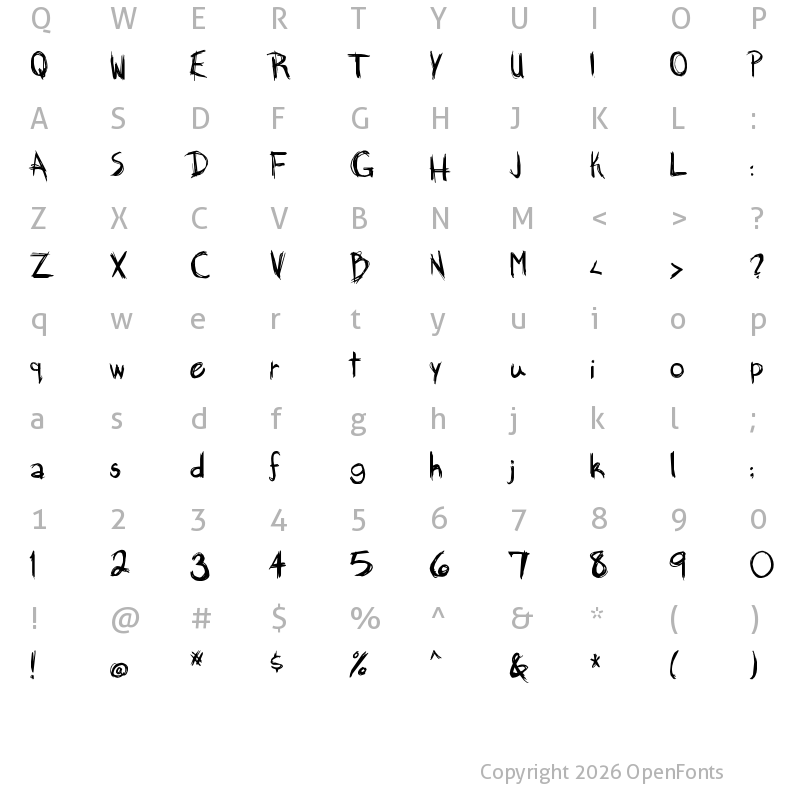 Character Map of Brankovic Regular