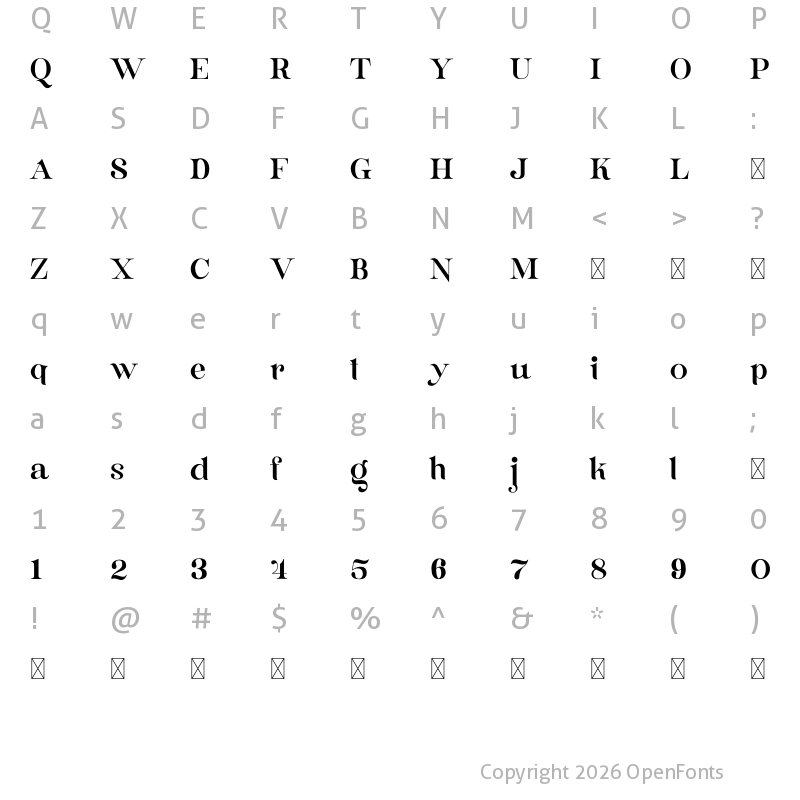 Character Map of Brant FREE