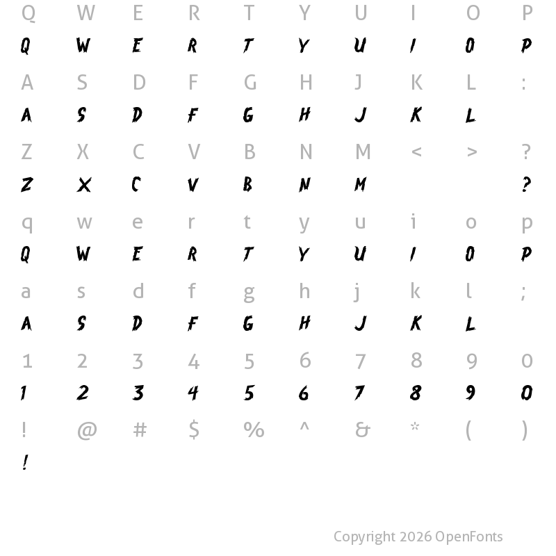 Character Map of Brasblus Regular