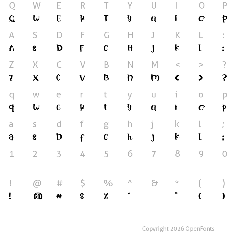 Character Map of Bread Story Regular