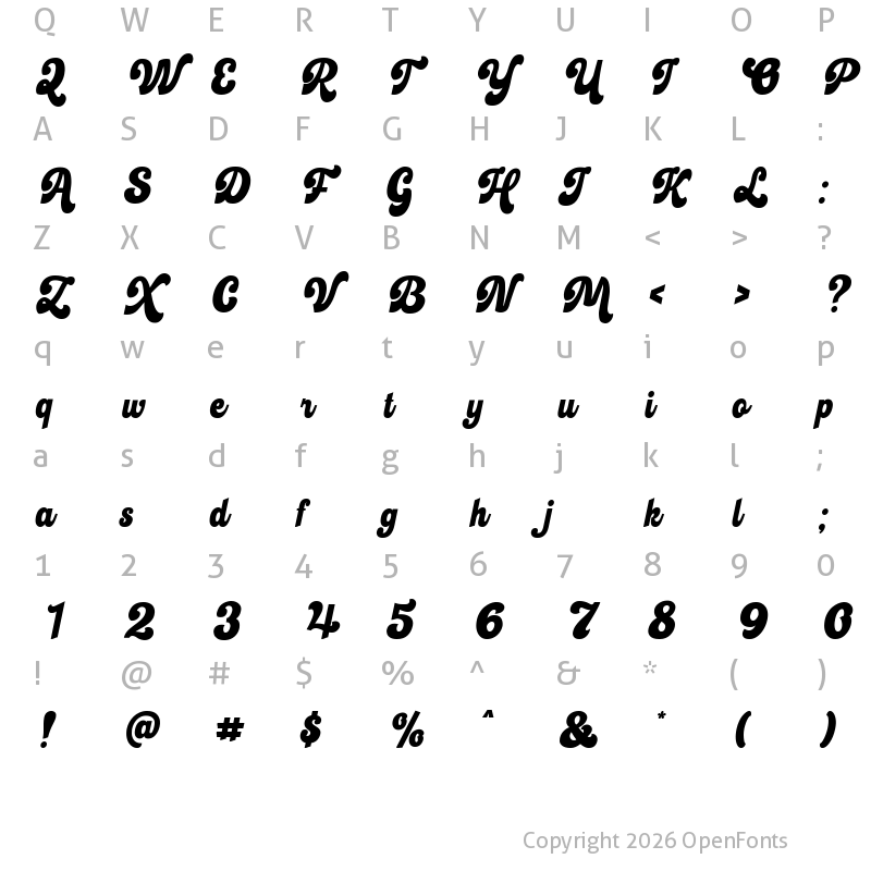 Character Map of Breaker Rockin Script Regular