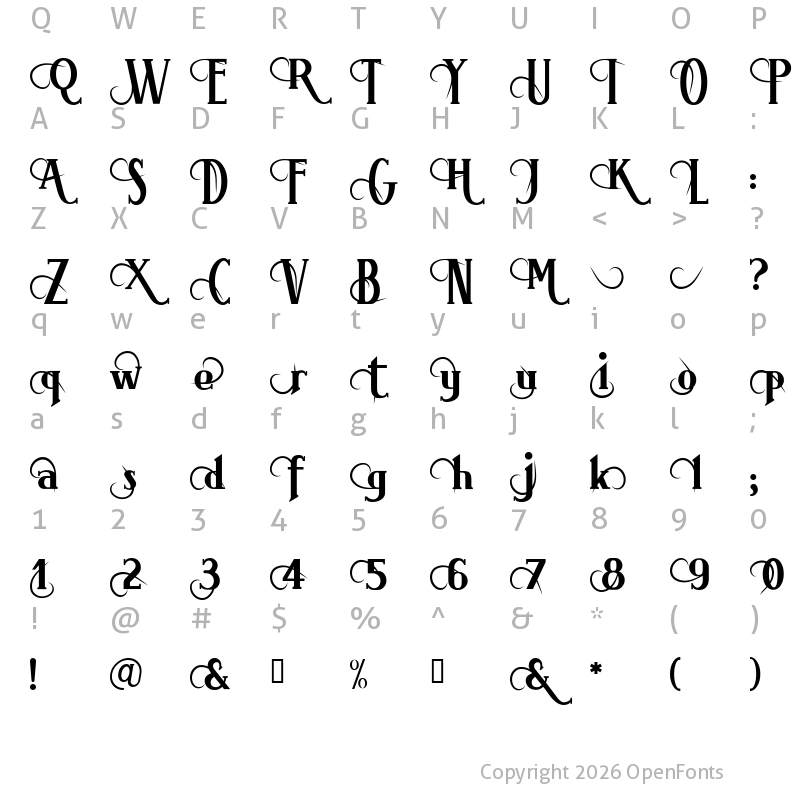 Character Map of BrimborionOrnements Regular